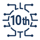 NEW CPU GEN ICON 10TH